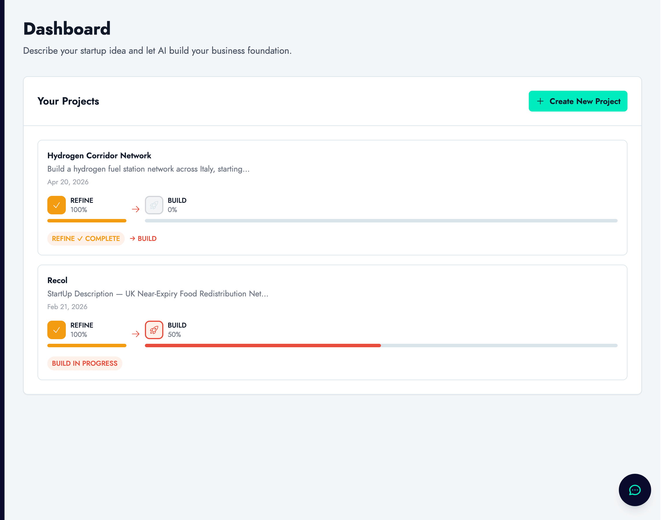 Dashboard showing project cards with team collaboration features and invitation controls